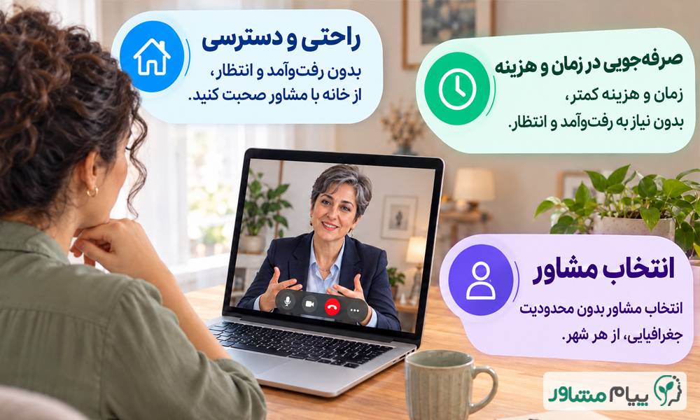 نوشته پیام مشاور51 compressed - مشاوره تلفنی رایگان | مشاوره تلفنی رایگان 24 ساعته