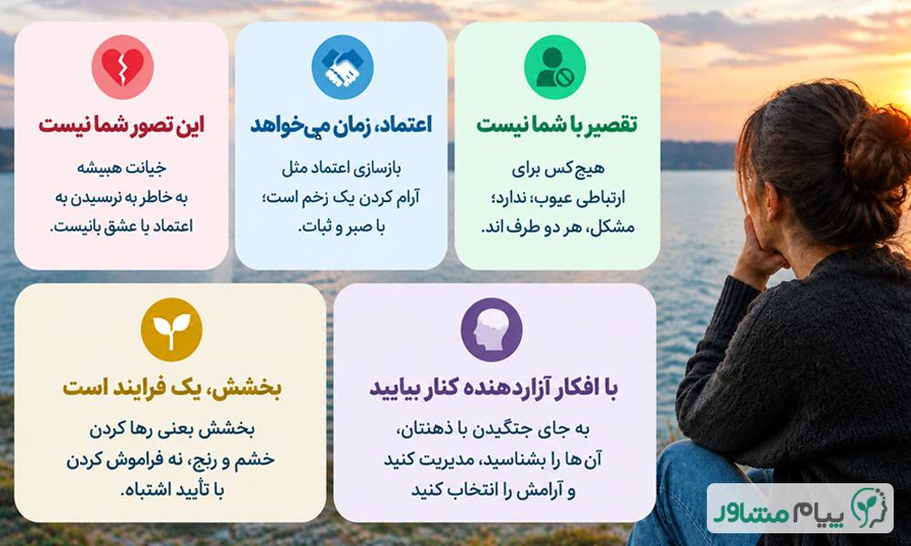 1.1 compressed 16 - مشاوره خیانت همسر؛ ببخشم یا جدا شوم؟ (پرسش و پاسخ و مشاوره تلفنی)