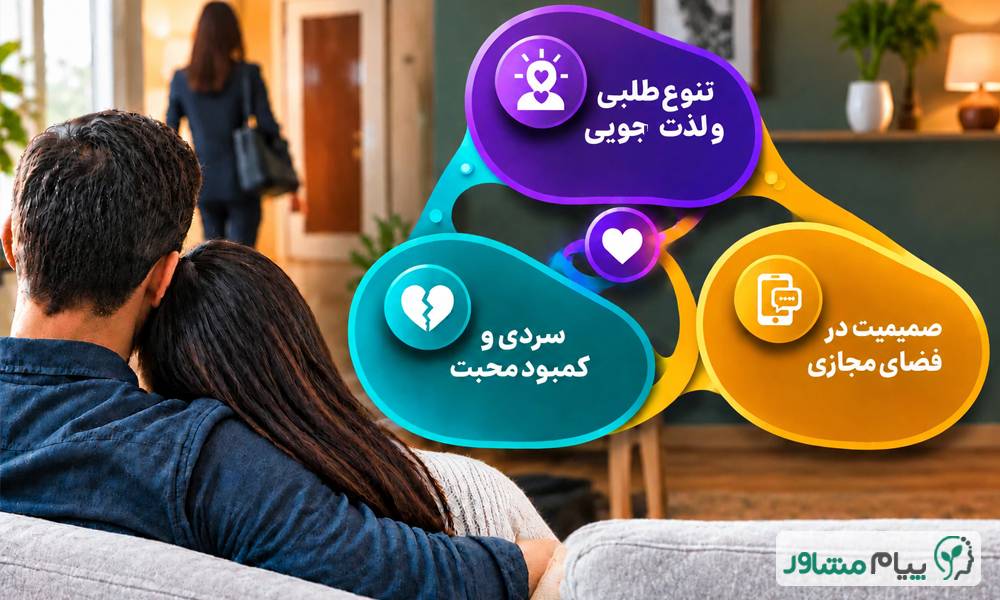 1.2 compressed 20 - مشاوره خیانت همسر؛ ببخشم یا جدا شوم؟ (پرسش و پاسخ و مشاوره تلفنی)