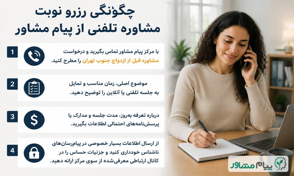 1.3 compressed 12 - مشاوره ازدواج در جنوب تهران؛ خدمات تلفنی قبل از عقد | پیام مشاور