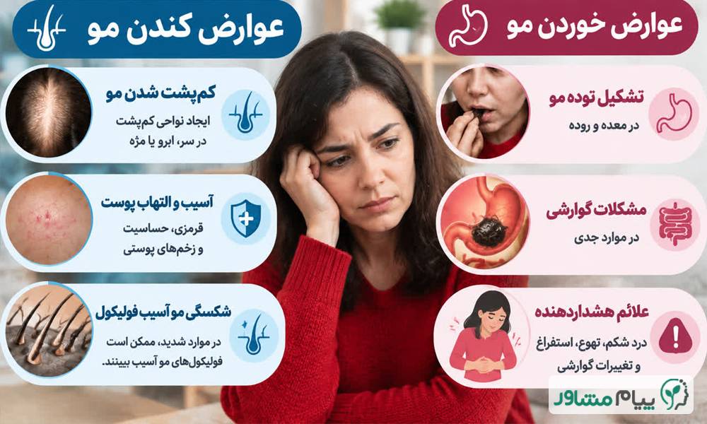وسواس کندن مو (تریکوتیلومانیا) چیست؟ دلایل، علائم و روشهای جدید درمان 1.3 compressed 14 - وسواس کندن مو (تریکوتیلومانیا) چیست؟ دلایل، علائم و روشهای جدید درمان
