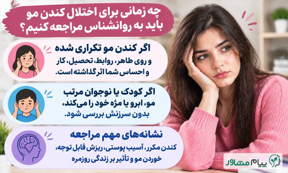 وسواس کندن مو (تریکوتیلومانیا) چیست؟ دلایل، علائم و روشهای جدید درمان 1.4 compressed 14 - وسواس کندن مو (تریکوتیلومانیا) چیست؟ دلایل، علائم و روشهای جدید درمان