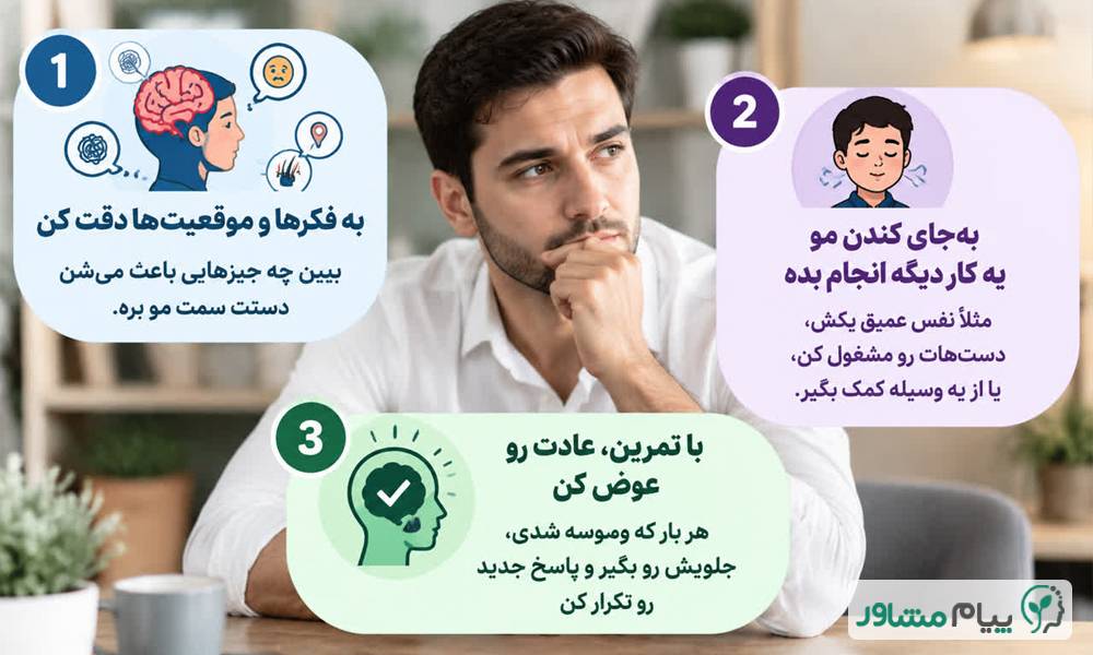 وسواس کندن مو (تریکوتیلومانیا) چیست؟ دلایل، علائم و روشهای جدید درمان 1.6 compressed 11 - وسواس کندن مو (تریکوتیلومانیا) چیست؟ دلایل، علائم و روشهای جدید درمان