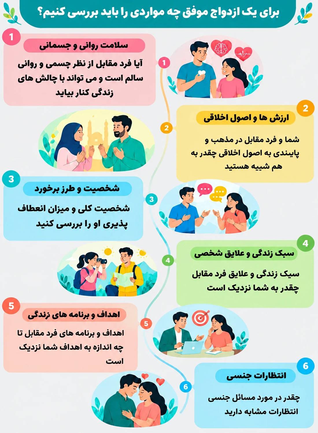 1 compressed 10 - مشاوره ازدواج آنلاین | برای مشاوره ازدواج کجا برم؟