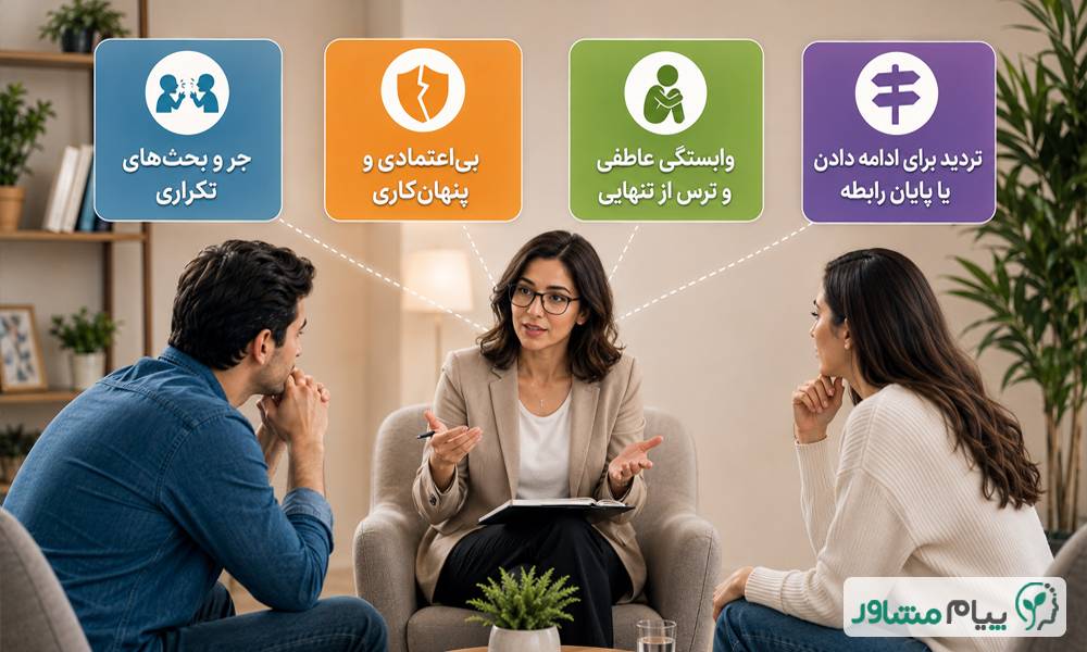 1 compressed 5 - مشاوره رابطه عاطفی آنلاین و تلفنی + تمرین عملی برای بهبود رابطه