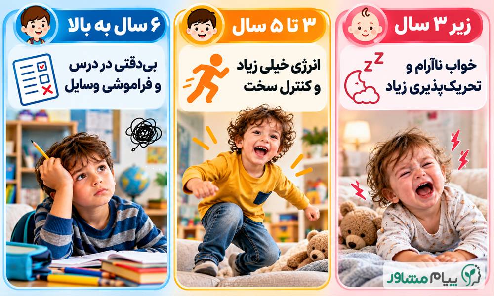 مشاوره کودک بیش فعال | علائم، نحوه تشخیص و روشهای درمان ADHD✅ 2.2 compressed 1 - مشاوره کودک بیش فعال | علائم، نحوه تشخیص و روشهای درمان ADHD✅
