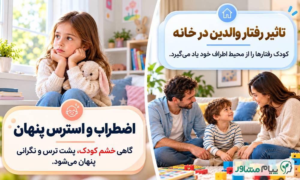 2 compressed 9 - علت پرخاشگری کودکان + روش&zwnj;های درمان خشم در خانه