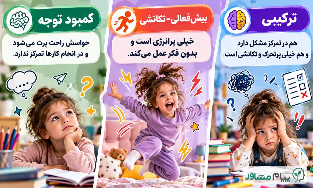 مشاوره کودک بیش فعال | علائم، نحوه تشخیص و روشهای درمان ADHD✅ 3.3 compressed - مشاوره کودک بیش فعال | علائم، نحوه تشخیص و روشهای درمان ADHD✅