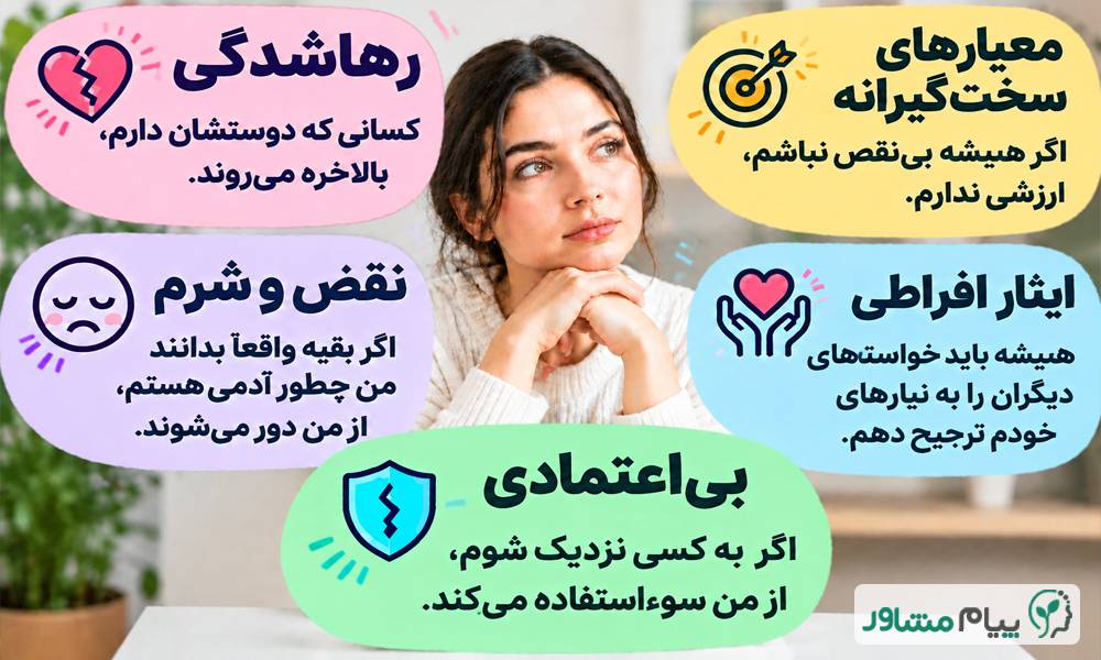 مشاوره روانشناسی تلفنی و آنلاین + چت رایگان 3 compressed 2 - مشاوره روانشناسی تلفنی و آنلاین + چت رایگان