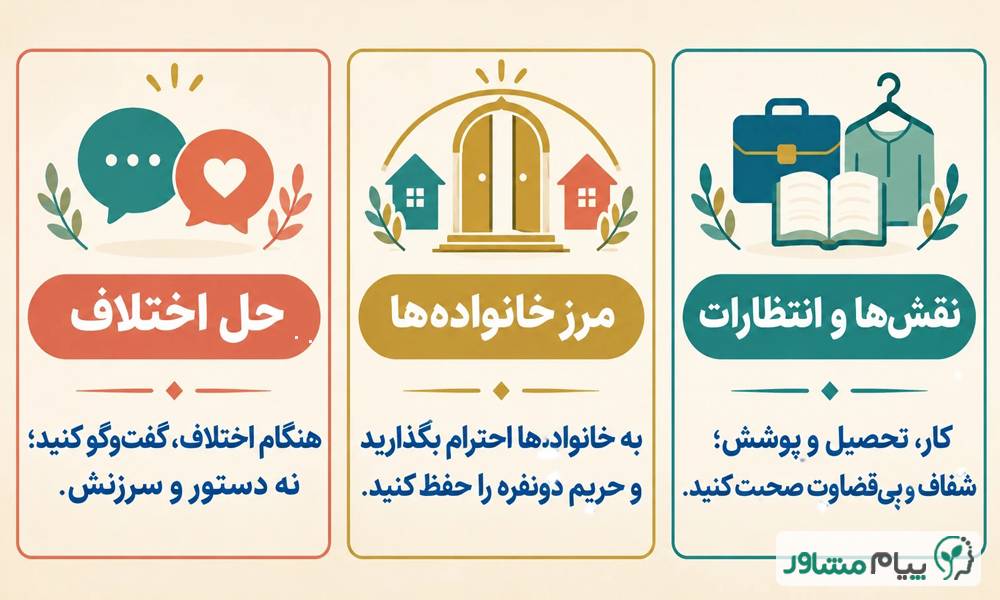 ازدواج با افغان خوبه یا نه؟ مشکلات، تجربیات، تفاوت فرهنگی و موانع قانونی 3 compressed 5 - ازدواج با افغان خوبه یا نه؟ مشکلات، تجربیات، تفاوت فرهنگی و موانع قانونی