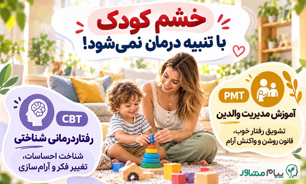 4 compressed 10 - علت پرخاشگری کودکان + روش&zwnj;های درمان خشم در خانه